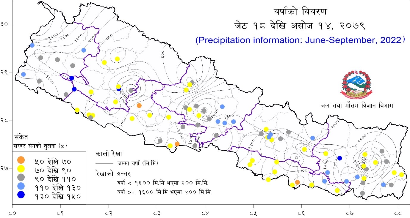 Monsoon chart3.jpg.png1667564633.jpg